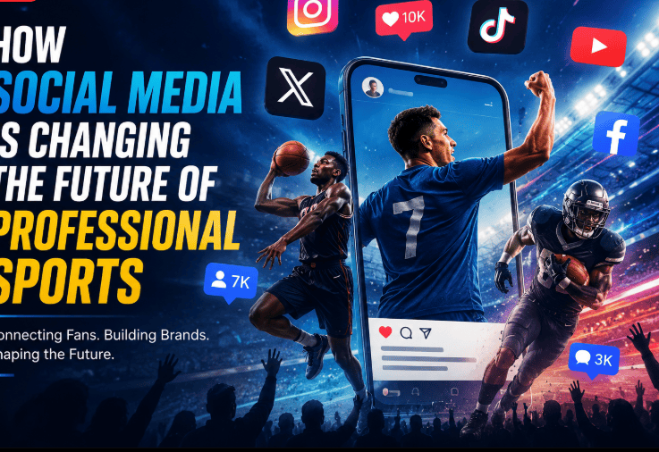 How Social Media Is Changing the Future of Professional Sports