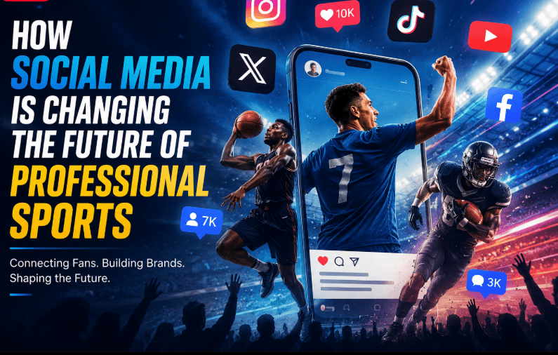 A dynamic sports stadium scene showing athletes from basketball, soccer, and football alongside a smartphone and social media icons, illustrating how social media is transforming professional sports.