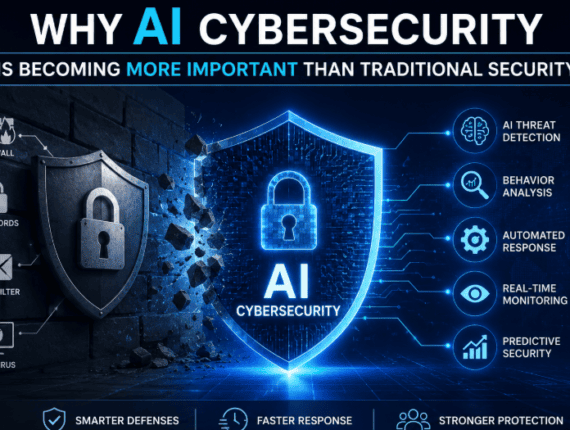 Why AI Cybersecurity Is Becoming More Important Than Traditional Security